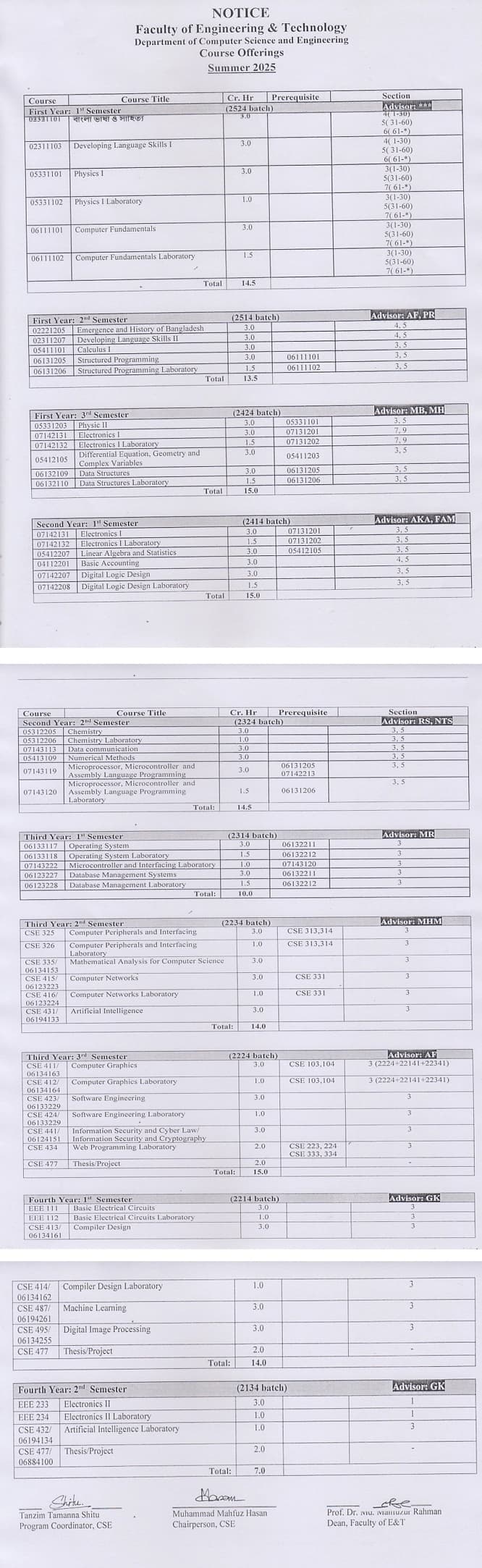 Course Offering Summer-2025, CSE, Part-1