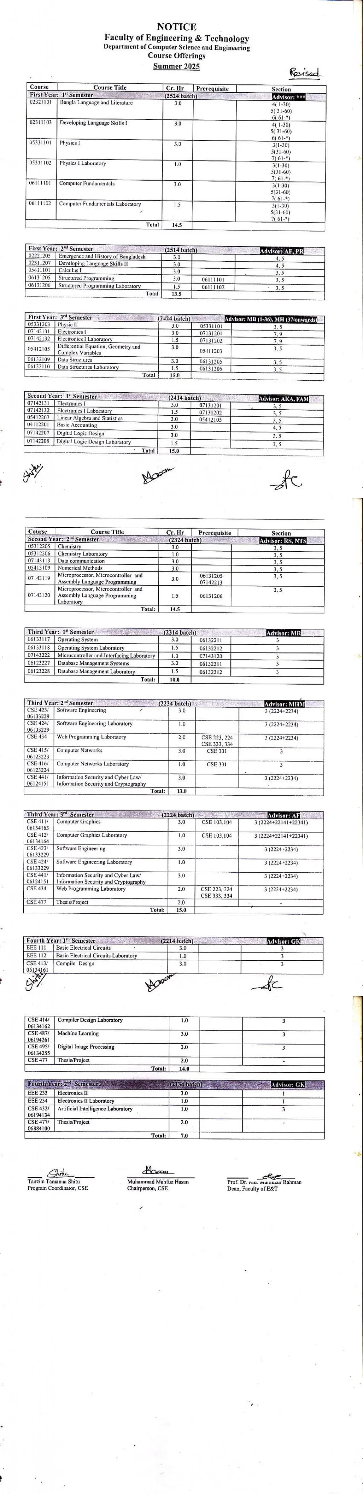 Revised Course Offering of CSE, Summer 2025