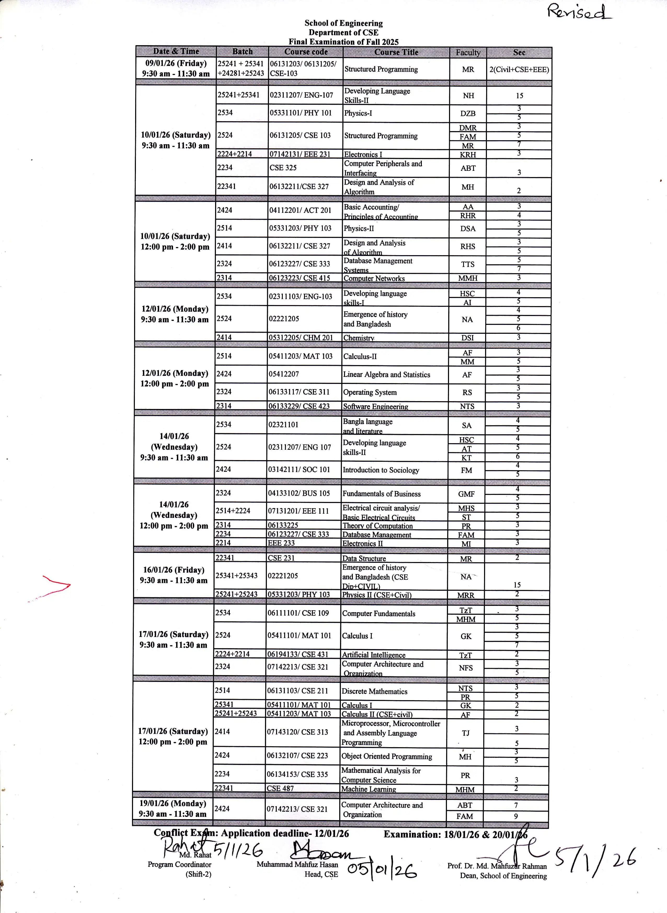 Revised Final Examination Routine of Fall 2025, Department of CSE