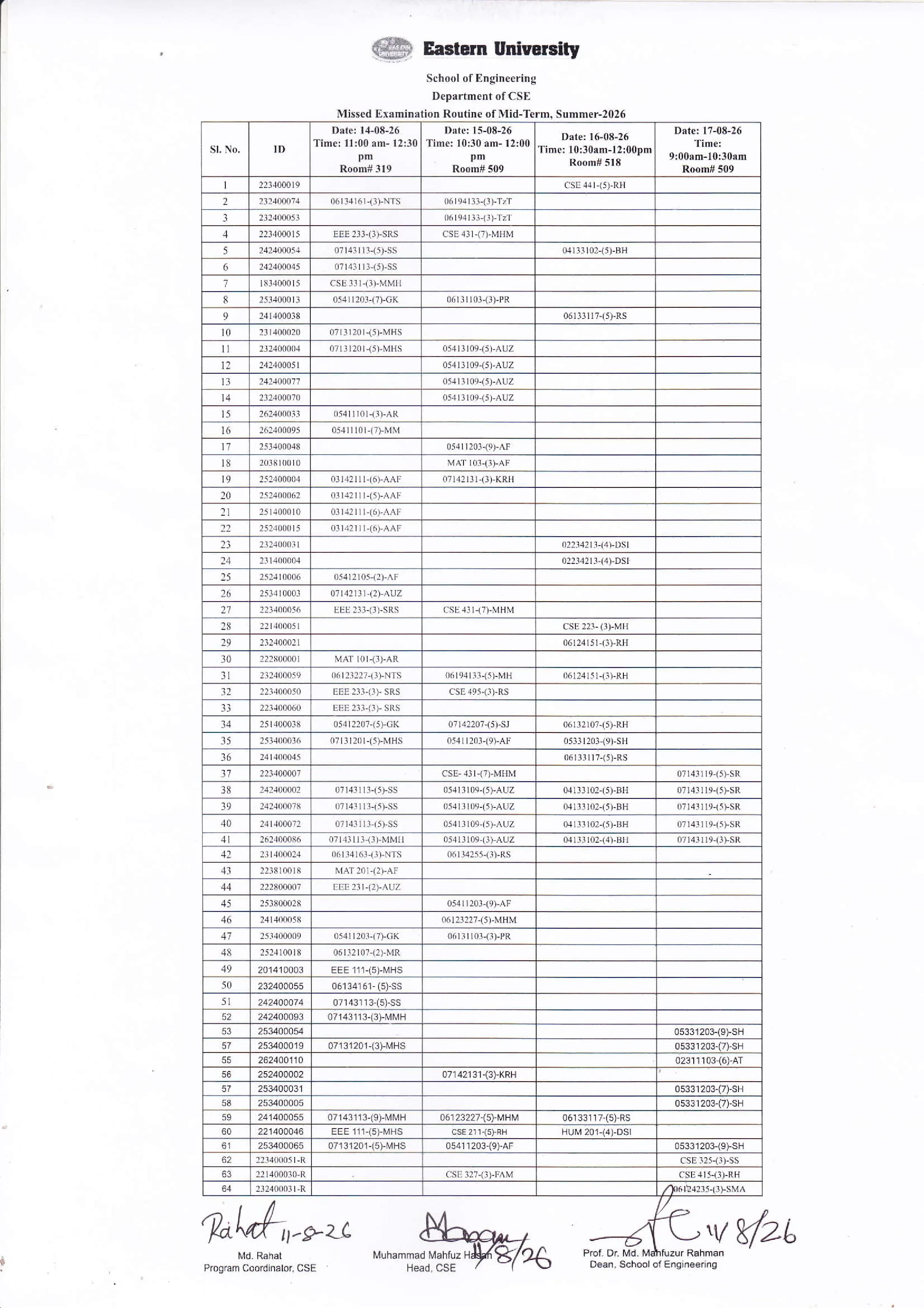 Missed Examination Routine (Mid term), Summer-2026 Department of CSE