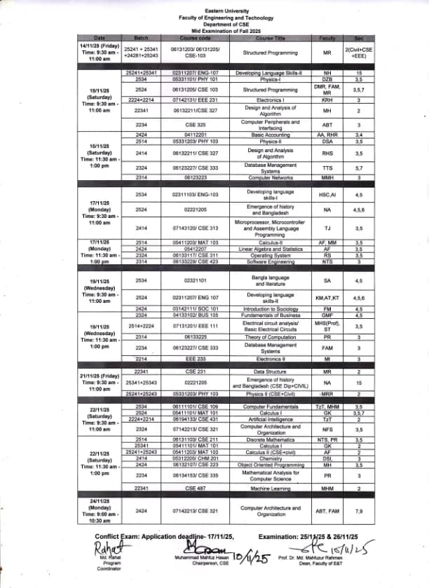 Mid-term Examination Schedule of Fall 2025, CSE Department